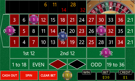 Sun And Moon Casino Slot Game – Licensed Online Casino List Casino